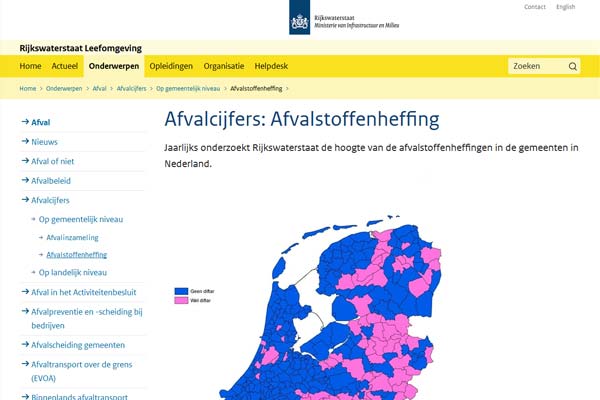 afval-cijfers-database
